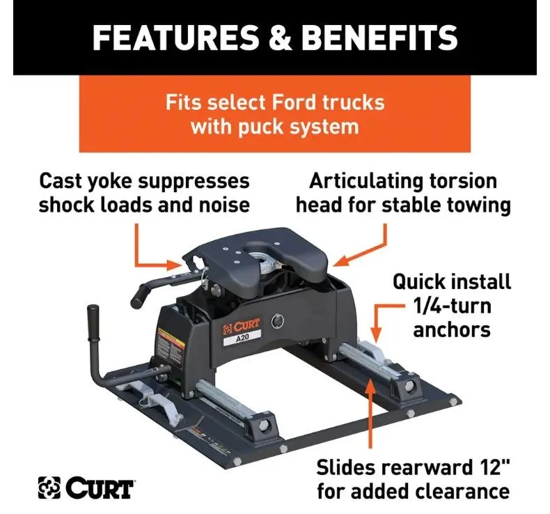 Curt A20 Puck kit 16540 &16020
